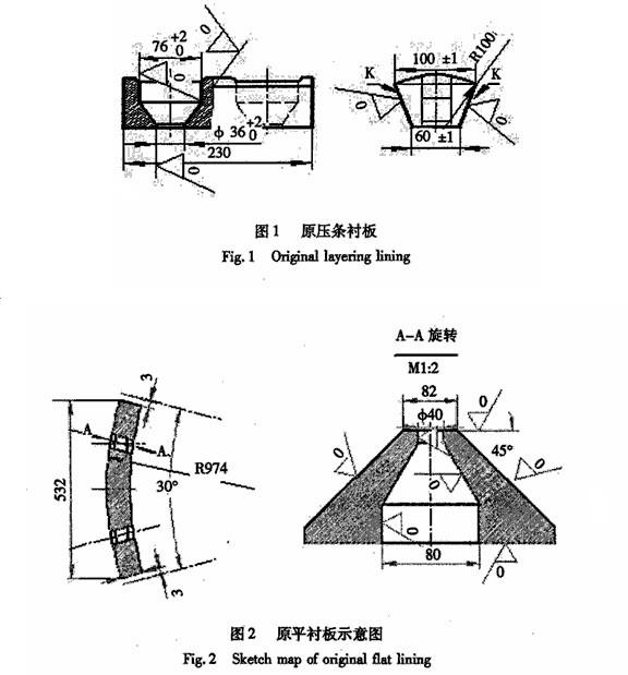 球磨機襯板結(jié)構(gòu)、球磨機襯板的安裝形式
