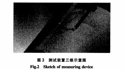 測量球磨機(jī)襯板受力的詳細(xì)方法